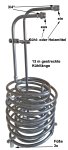 (image for) Beer-Wort-Cooler/ Mash-Heater for up to 100 Liter for Brewer