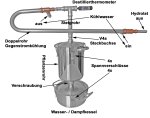 (Bild für) DESTILLIERMEISTER E2-4 Supreme -Plus horizontal - Anmeldefrei - Große Destille für ätherische Öle