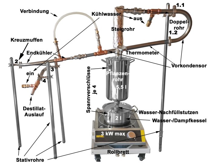 (Bild für) DESTILLIERMEISTER E2-55 Premium Plus_IH Top-Modell 2025- Anmeldefrei - für ätherische Öle optimiert - zum Schließen ins Bild klicken