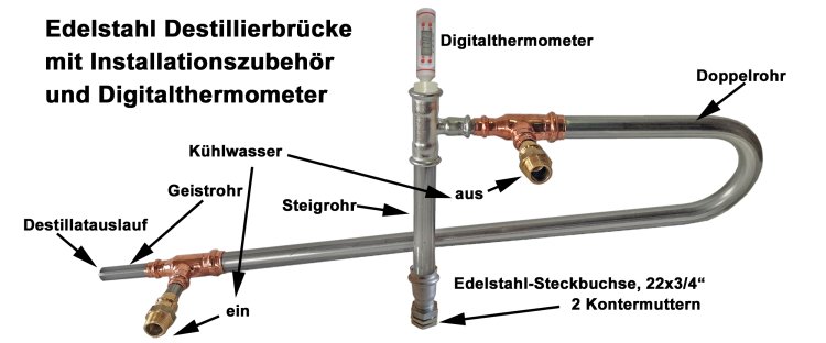 (Bild für) Edelstahl-Leistungskühler, 95 cm Kühllänge, mit selbstdichtender Edelstahlbuchse - zum Schließen ins Bild klicken