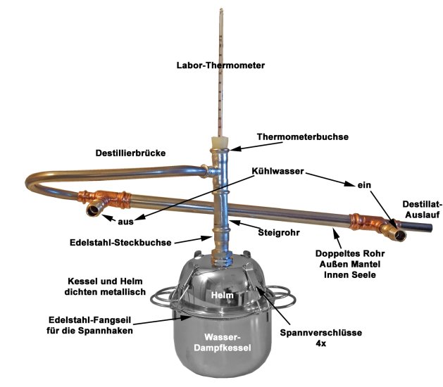 (Bild für) 2 Liter Hobby Destille mit Helm aus Edelstahl für Ätherisches Öl - anmeldefrei - zum Schließen ins Bild klicken